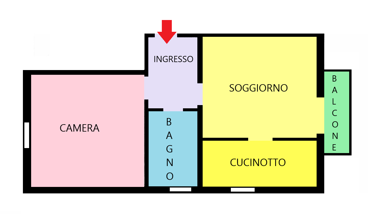 PLANIMETRIA