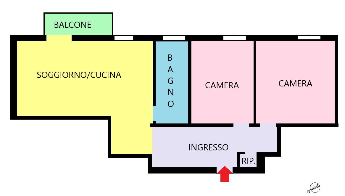 PLANIMETRIA